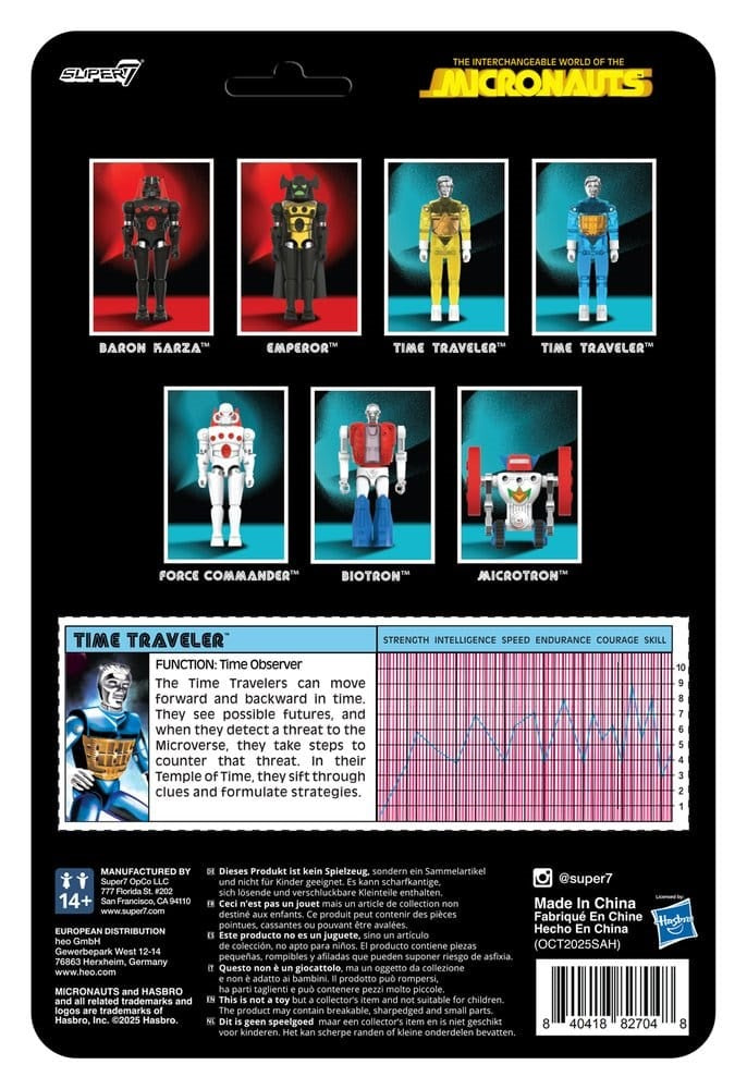 SUPER 7 MICRONAUTI WAVE 03 TIME TRAVELER BLUE TRANSLUCENT REACTION+ FIGURE